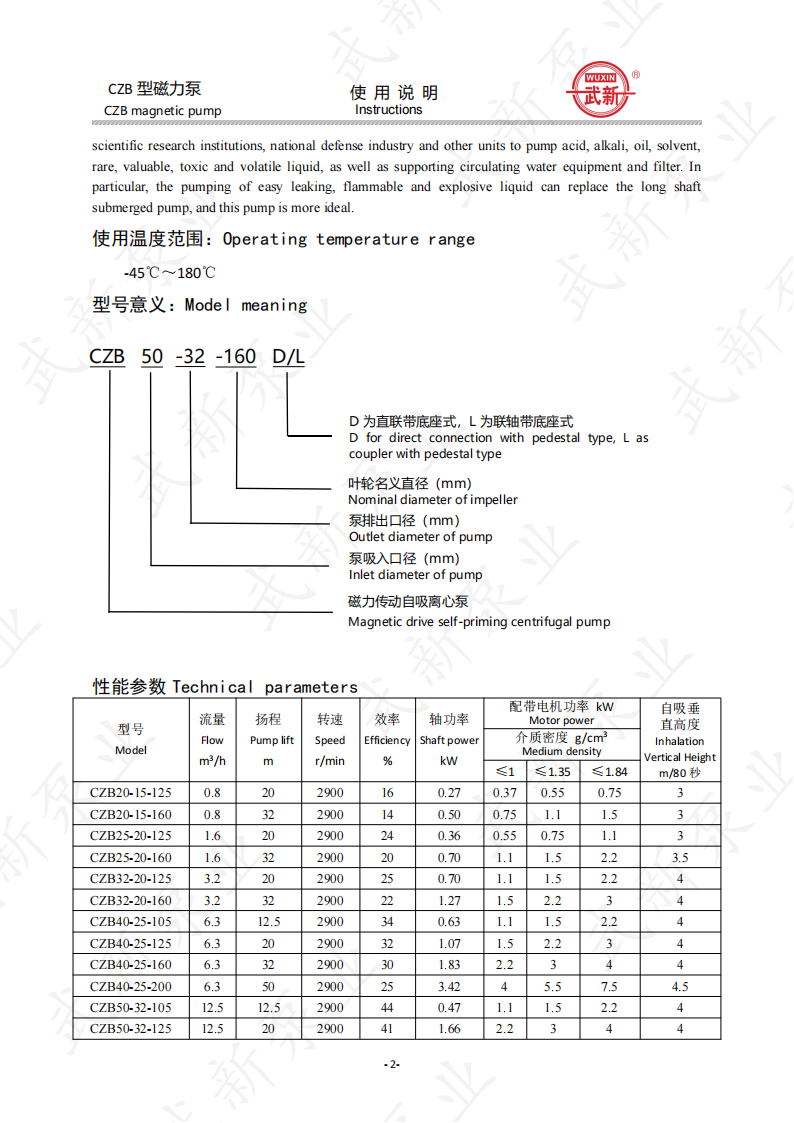 CZB型磁力泵簡要說明_02.png