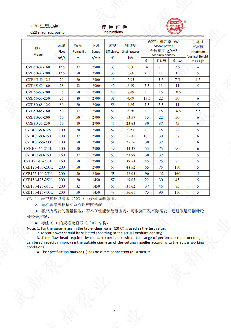 CZB型磁力泵簡要說明_03.png